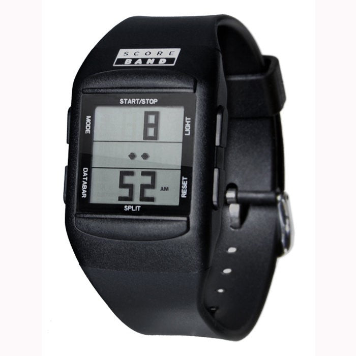ScoreBand PRO