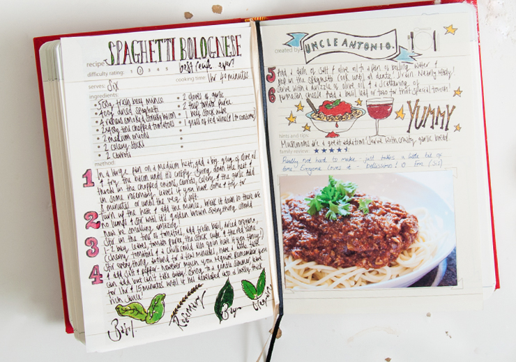My Family Cookbook