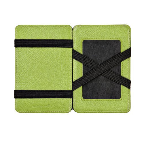 RFID Blocking Leather Wallet