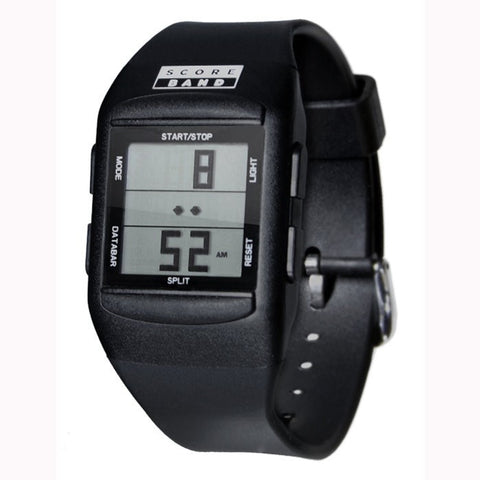 ScoreBand PRO
